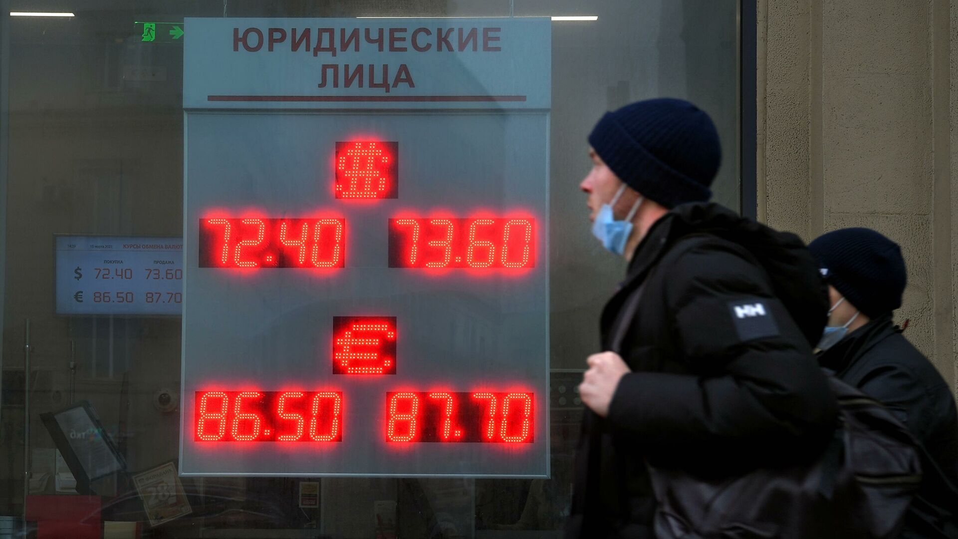 Прогноз Курса Доллара К Новому Году 2022