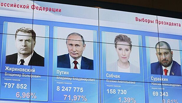 Песков назвал неожиданными итоги выборов