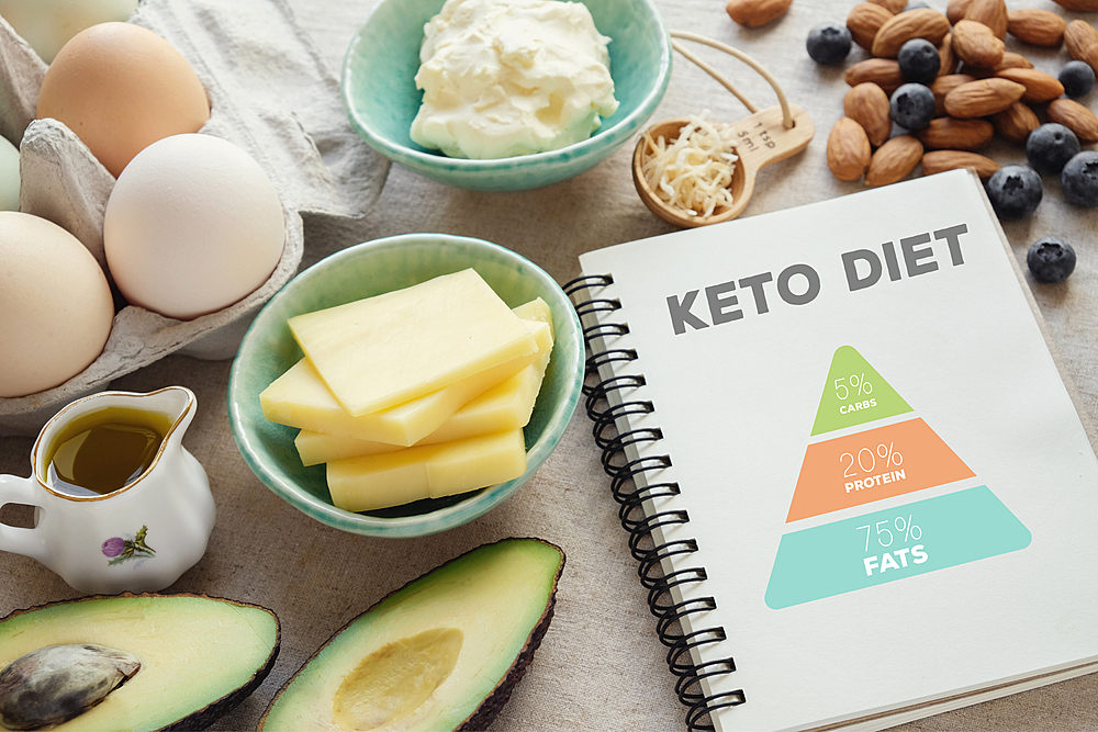 Что вы точно не знали о кето-диете
