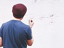 Почта России проведет финал корпоративного акселератора стартапов