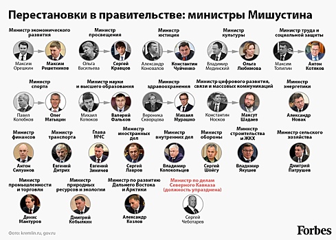 Новые правила господдержки лишат большинство саратовских аграриев возможности получения субсидий