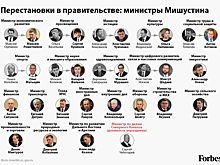 Новые правила господдержки лишат большинство саратовских аграриев возможности получения субсидий