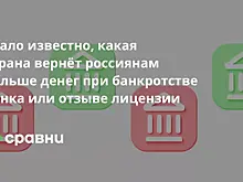 Стало известно, какая страна вернёт россиянам больше денег при банкротстве банка или отзыве лицензии