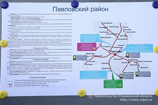 В Ульяновской области спроектируют объездную дорогу вокруг Павловки