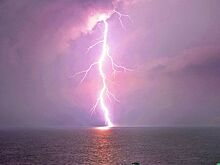 Химики изучили перенос водой протонов