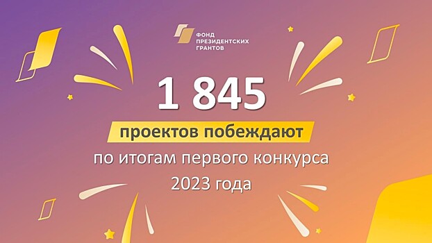 Проект студентов ВоГУ стал победителем грантового конкурса Росмолодёжи