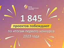 Проект студентов ВоГУ стал победителем грантового конкурса Росмолодёжи