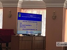 Депутаты Горсовета Оренбурга приняли отчёт исполнения бюджета