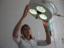 Медицина мирового масштаба