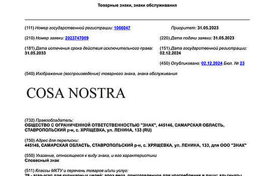 В России официально зарегистрировали товарный знак Cosa Nostra