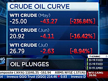 Эксперт Линекер порассуждал о влиянии нефтяного кризиса на АПЛ