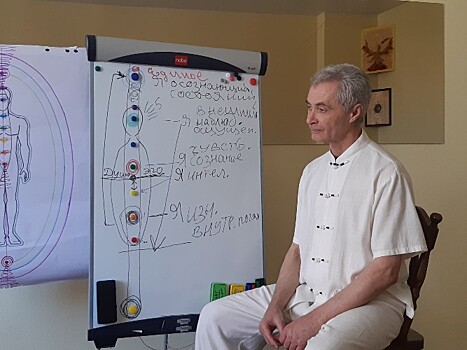 «Счастливый путь» к рабству: самые жуткие секты на Кубани