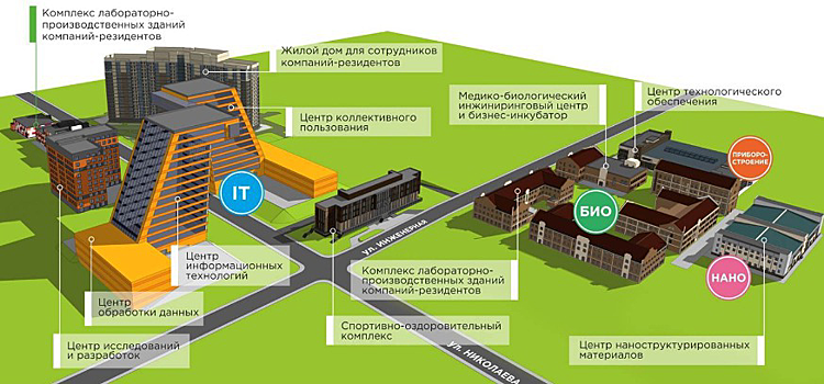 Новосибирскому Академпарку рекомендовали расширение без нарушения ландшафта