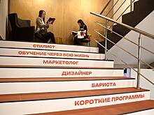 Жители Подмосковья назвали самые желанные и нежеланные профессии для своих детей
