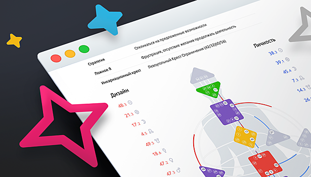 Узнайте свой «Дизайн человека» на Рамблер/гороскопах