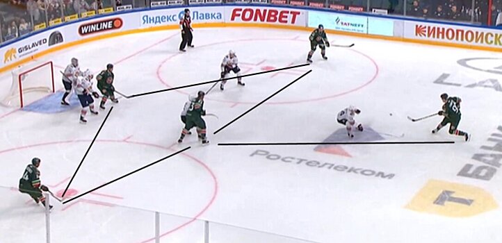 Батрак о 10,3% «Ак Барса» в большинстве: «Не получается ничего. Сейчас процент точных передач близок к 50, нужно поднять хотя бы до 80. У Хмелевски роли разыгрывающего не было»