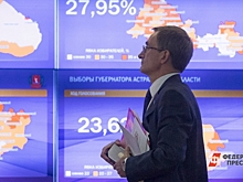В России закончились последние выборы перед президентской кампанией: главные итоги