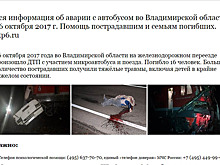 Открыт сайт для помощи пострадавшим