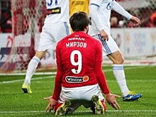«Локомотив» — «Арсенал»: прямой эфир матча начнётся 6 октября в 14:00