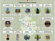 Я камнем стал, но я живу: какие места Москвы напоминают о народном ополчении 1941 года