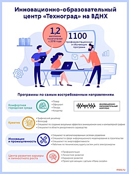 Сергунина: Участниками образовательных и профориентационных программ «Технограда» стали 1,2 млн человек