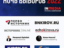 Ночь выборов в режиме онлайн от ГК «ИНМЕДИА»: Что и где читать? (16+)