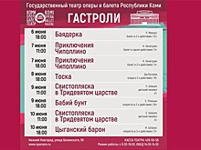 Гастроли театра оперы и балета Республики Коми в Нижнем Новгороде