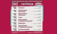 Гастроли театра оперы и балета Республики Коми в Нижнем Новгороде