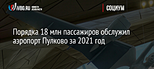 Порядка 18 млн пассажиров обслужил аэропорт Пулково за 2021 год