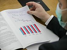 В Счётной палате признали адекватным объём резервных средств в бюджете