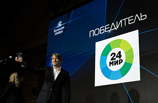 Телеканал «МИР 24» стал шестикратным обладателем премии «Большая цифра»