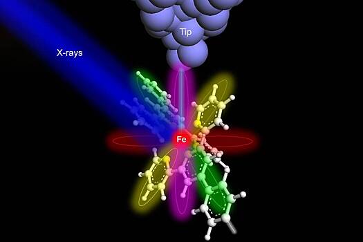 Одиночный атом впервые сканировали рентгеновскими лучами