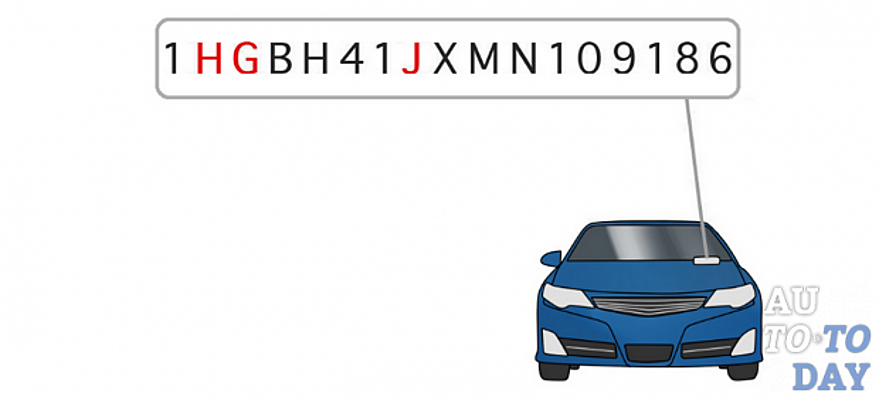 Штрафы по вину автомобиля. Лого VIN кода автомобиля. Автомобиль по номеру логотип. Надпись вин номер. Проверка автомобиля по вин.