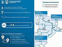 Подсветка вывесок на фасадах зданий в Москве станет обязательной к 2025 году