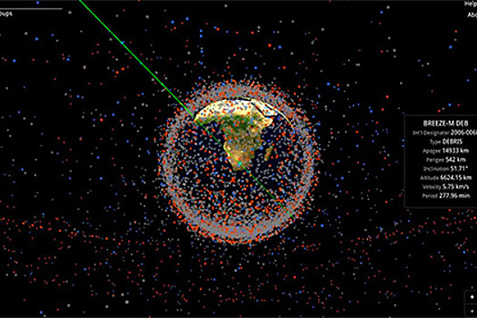 В США представили визуализацию вращения 150 тысяч объектов вокруг Земли