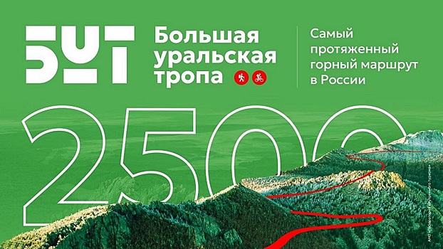 В Челябинской области появится кольцевой туристический маршрут