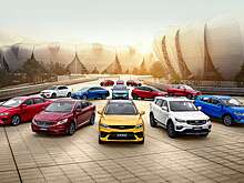 До 1 млн рублей в год — как пробег снижает стоимость китайских кроссоверов