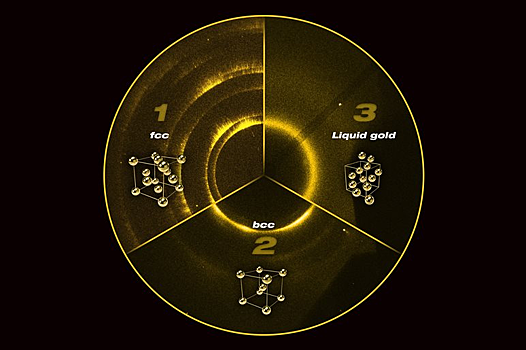 Физики обнаружили новую форму золота