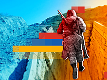 Россия – гарант сохранения Республики Арцах