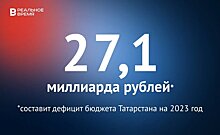 Доходы лесного бюджета России выросли на 3,4% за девять месяцев 2022 года