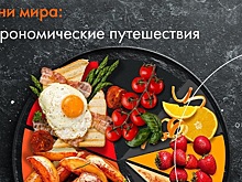 Mastercard и Novikov School запускают «Кухни мира»