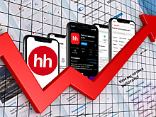 Прибыль HeadHunter превзошла все ожидания аналитиков. Что нужно знать инвестору