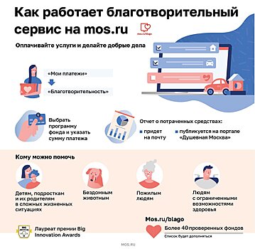 Наталья Сергунина: В Москве при участии фондов помощи животным проведут акцию «В добрые руки»