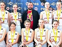 Раменские баскетболистки завоевали золотые медали на первенстве ЦФО