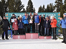 Лыжники «Кировэнерго» показали лучшие результаты на Спартакиаде работников энергопредприятий Кировской области