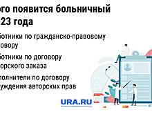 Как изменится оформление больничного в 2023 году