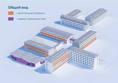 Бурятский «Сириус» откроется в следующем году