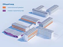 Бурятский «Сириус» откроется в следующем году