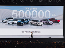 Huawei установил исторический рекорд по продажам автомобилей