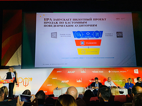 R&D-юнит НРА: новый проект продаж и стратегии развития подразделения